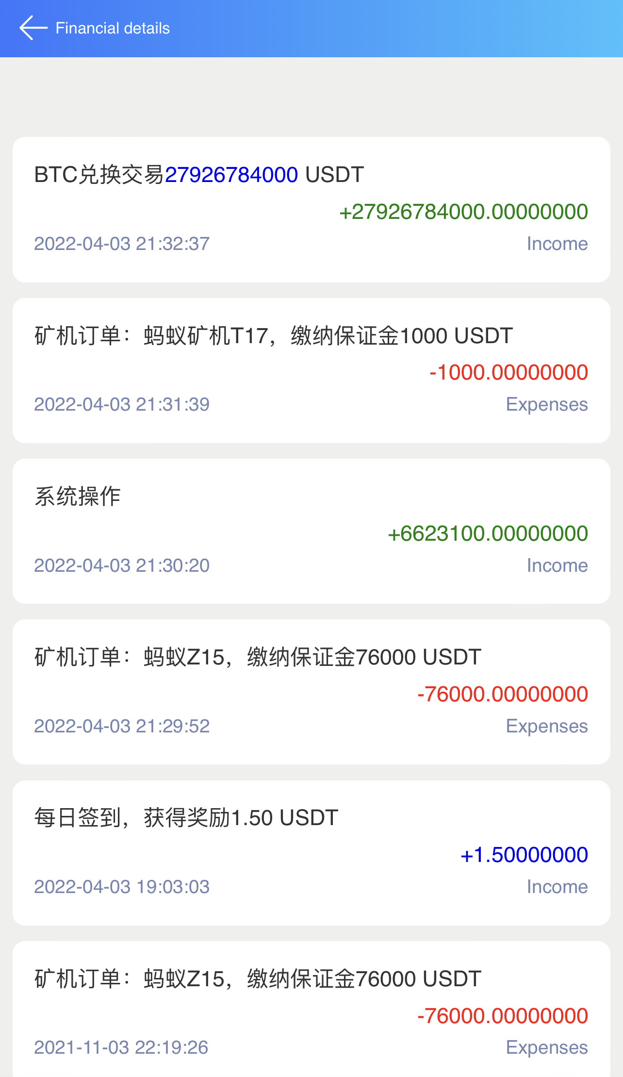 包含usdt提现多少会收手续费的词条