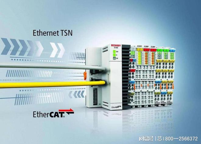 ethercat、ethercat怎么读