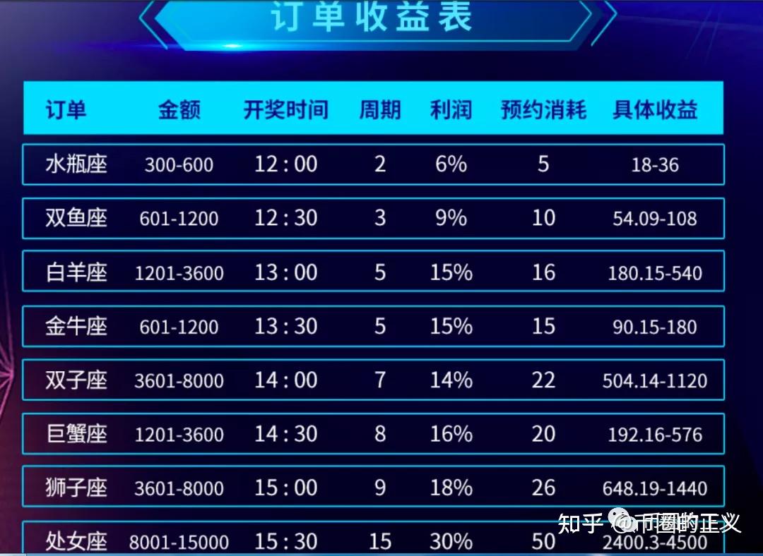 token钱包源码购买、imtoken钱包源码购买