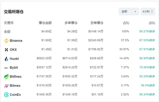 比特派官网app下载的简单介绍