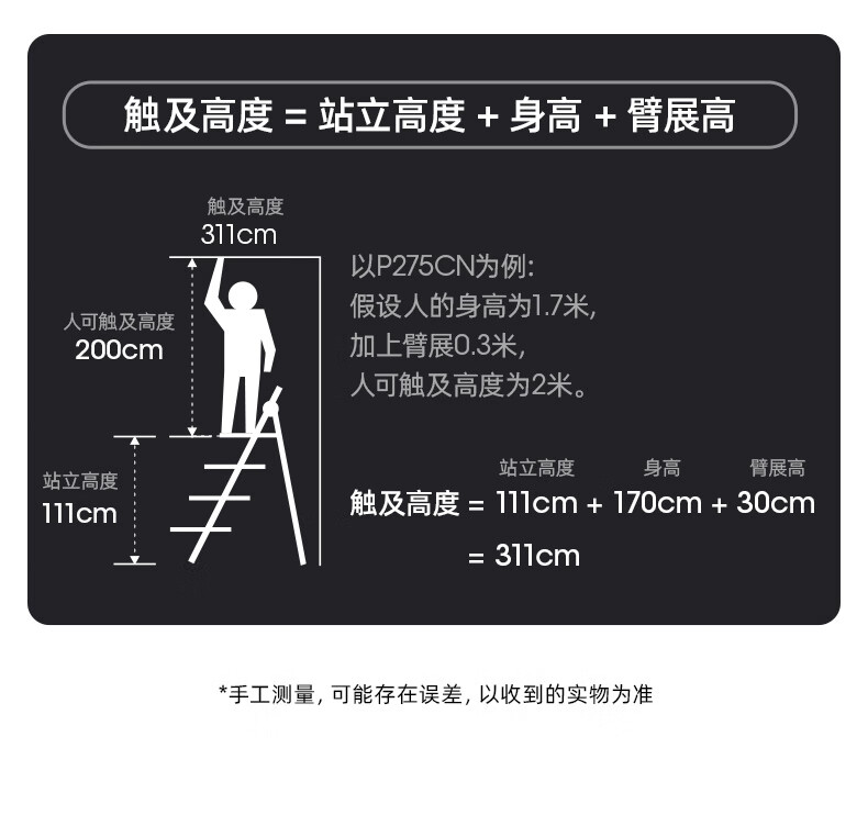 梯子的夹角多少度、梯子的夹角多少度合适
