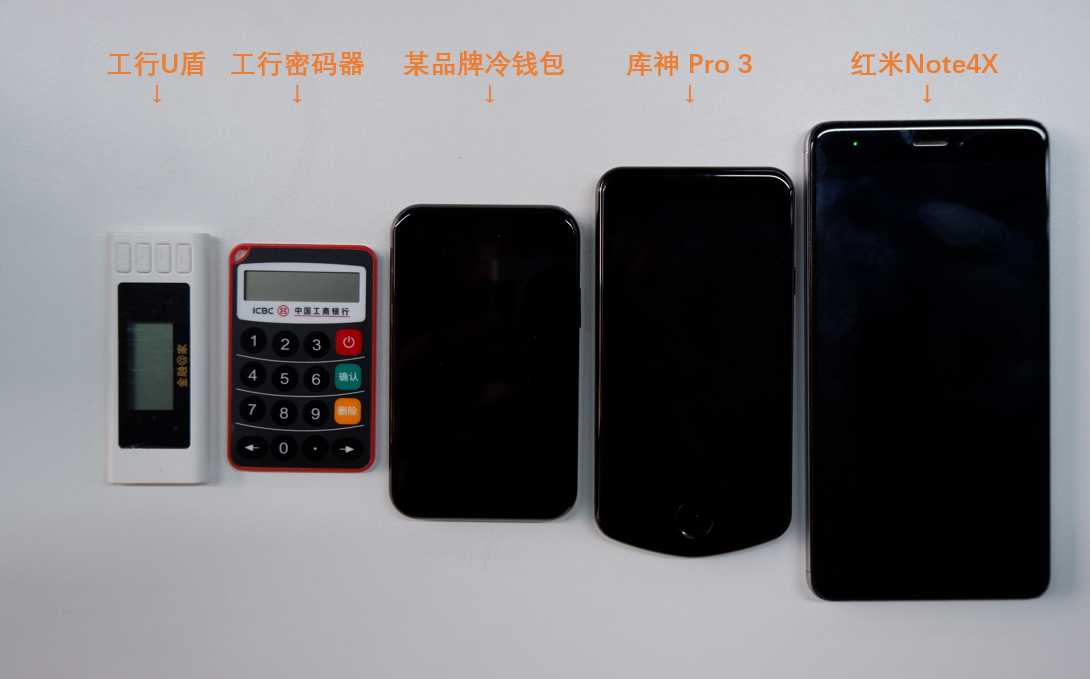 库神冷钱包多少钱一个、库神冷钱包怎么样外传币