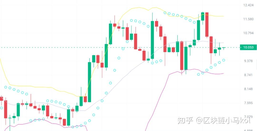 十大加密货币钱包排名、十大加密货币钱包排名榜