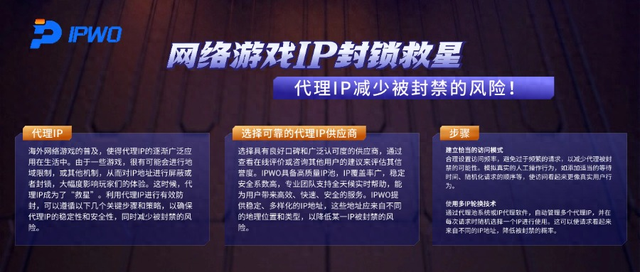 永久免费代理ip、永久免费代理ip苹果版