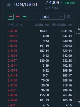 imtokenlon领取、imtoken lon领取