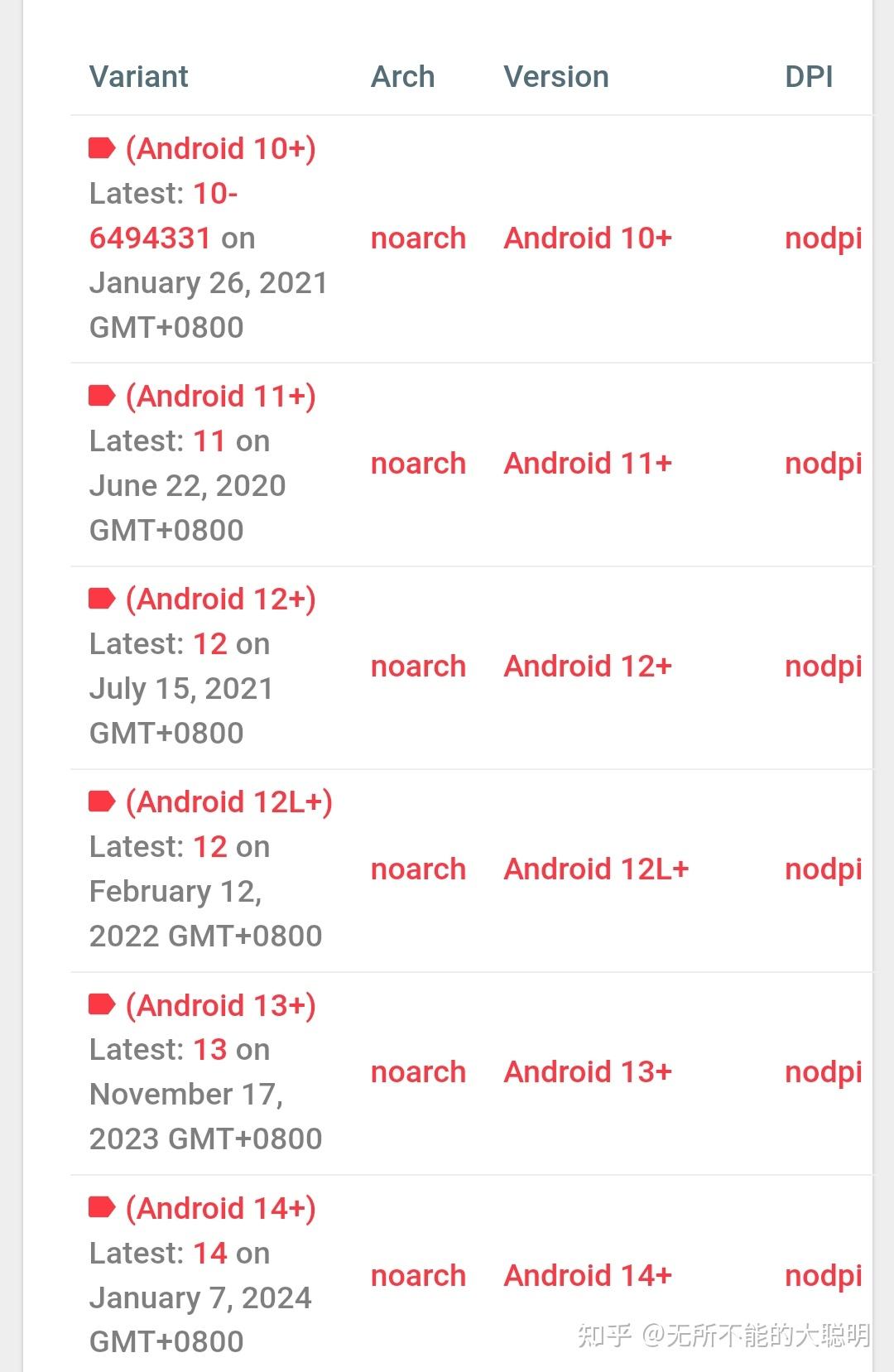 googleplay下载方法、google play下载方式