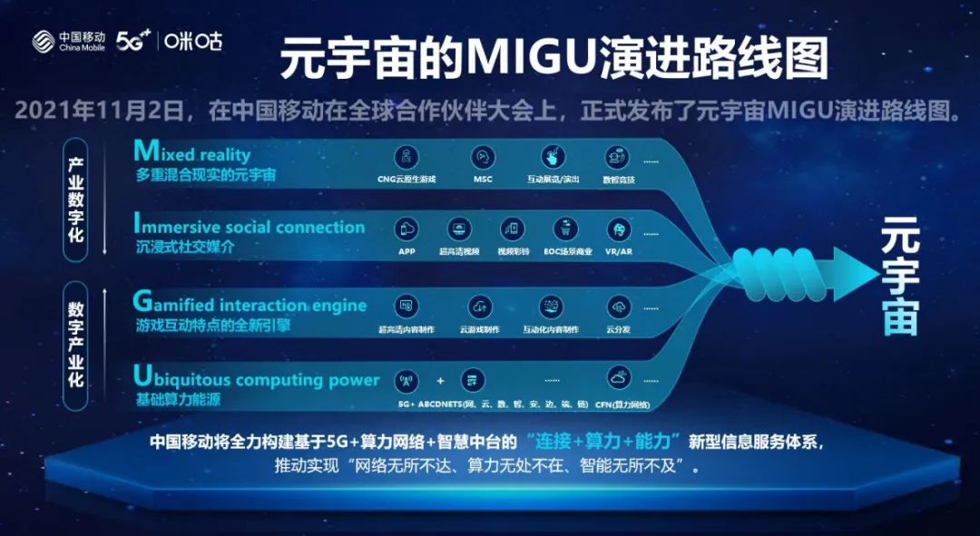 元宇宙概念是什么意思、元宇宙概念是什么意思详细介绍