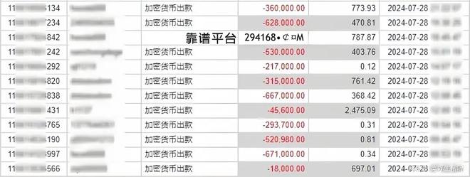 token中usdt怎么转出、imtoken的usdt怎么转出去
