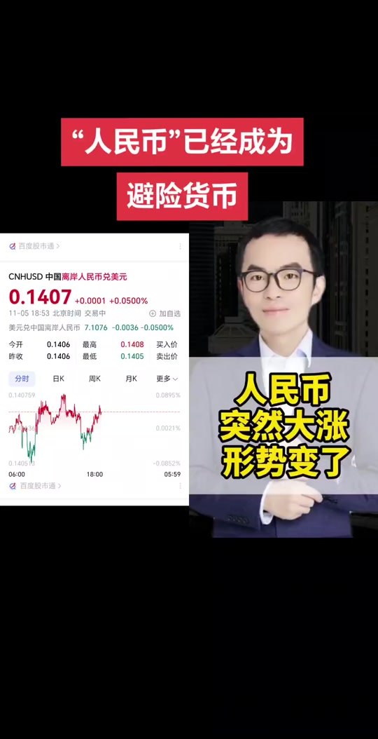 包含迪拜280USD多少人民币的词条
