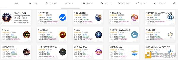 telegeram资源、telegeram官网网址