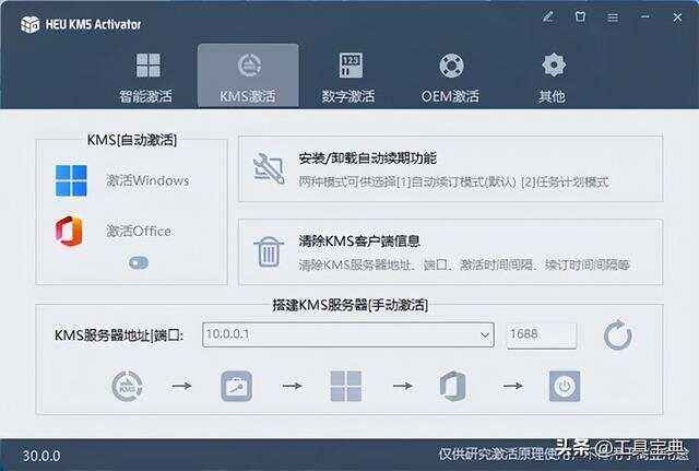 USDT转到没被激活的地址、usdt转到eth地址怎么办