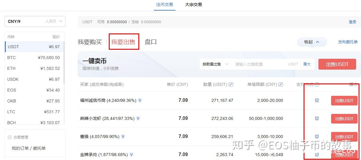 usdt人民币汇率查询、今日usdt兑换人民币汇率