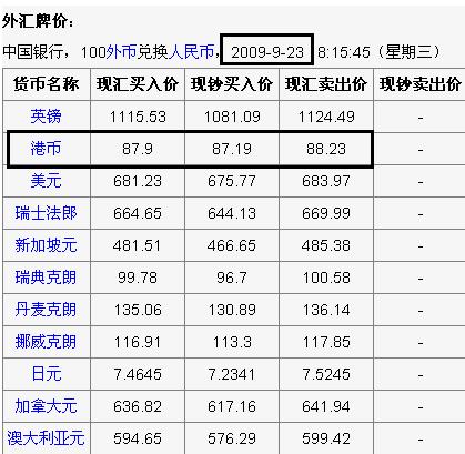 usdt人民币汇率查询、今日usdt兑换人民币汇率