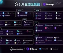 bitkeep钱包、bitkeep钱包下载安卓版