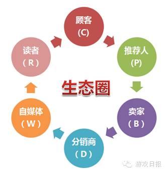 交易所的u怎么变现、交易所提现到银行卡怎么提