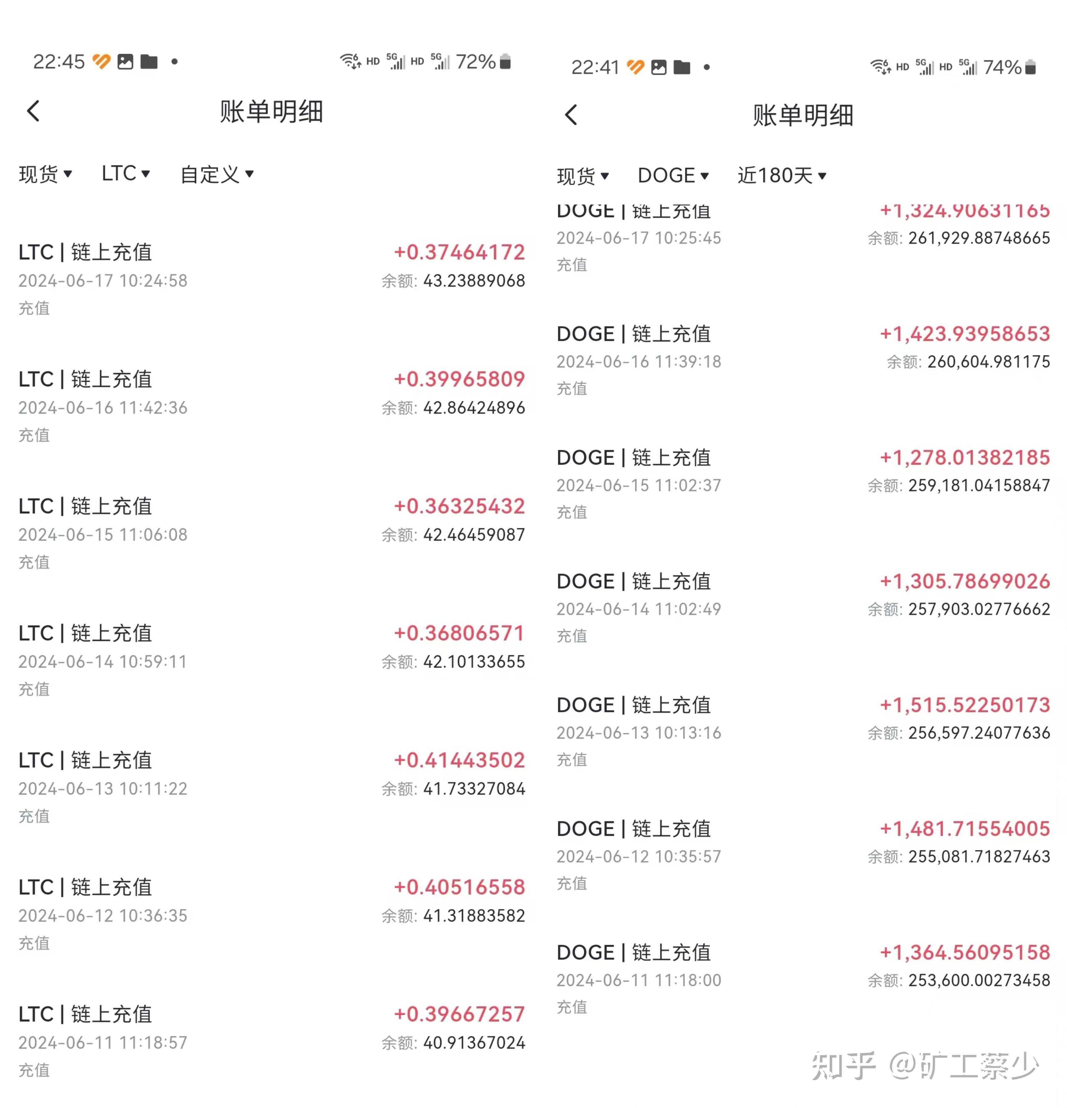 莱特币多少钱一个、莱特币多少钱一个人民币