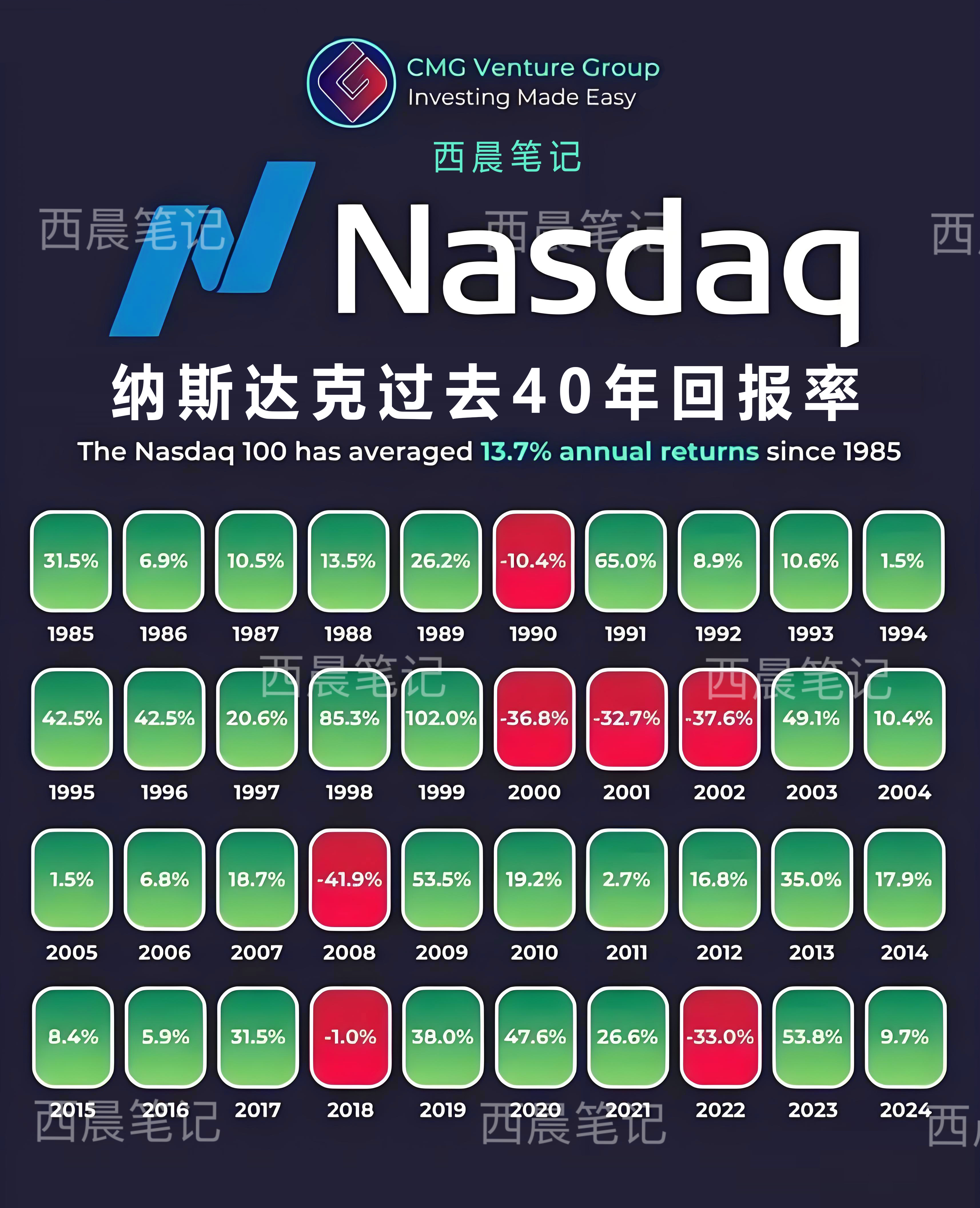泰达币会暴涨吗、泰达币会暴涨吗现在