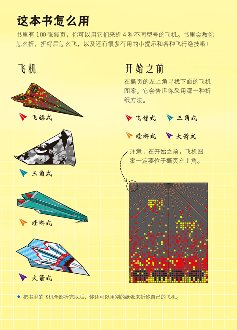 纸飞机账号购买2元、telegeram外国号购买网站