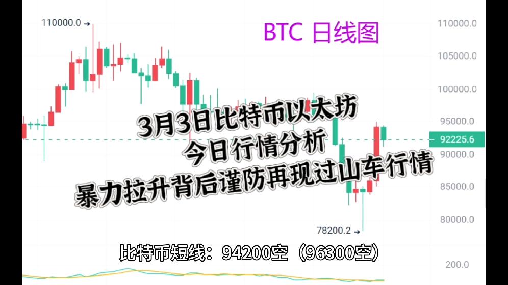 关于以太坊币今日价格行情金色财经的信息